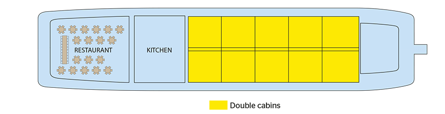 CroisiEurope RV Lan Diep Upper Deck.png